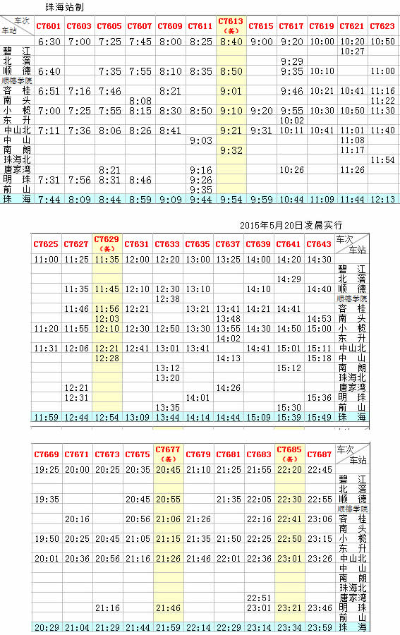 廣鐵城軌珠海站最新列車時(shí)刻表，2015年05月20日啟用 廣州南-->珠海